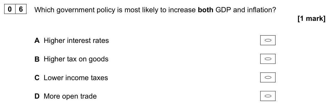 June 2023 Paper 1, question 06: Which government policy is most likely to increase both GDP and inflation? [1 mark] A Higher interest rates B Higher tax on goods C Lower income taxes D More op