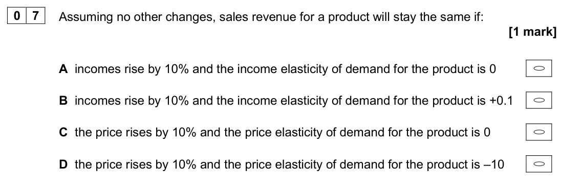 June 2024 Paper 1, question 07: Assuming no other changes, sales revenue for a product will stay the same if: [1 mark] A incomes rise by 10% and the income elasticity of demand for the product