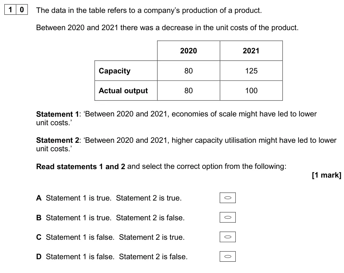 June 2024 Paper 1, question 10: The data in the table refers to a company’s production of a product. Between 2020 and 2021 there was a decrease in the unit costs of the product. 2020 2021 Capa