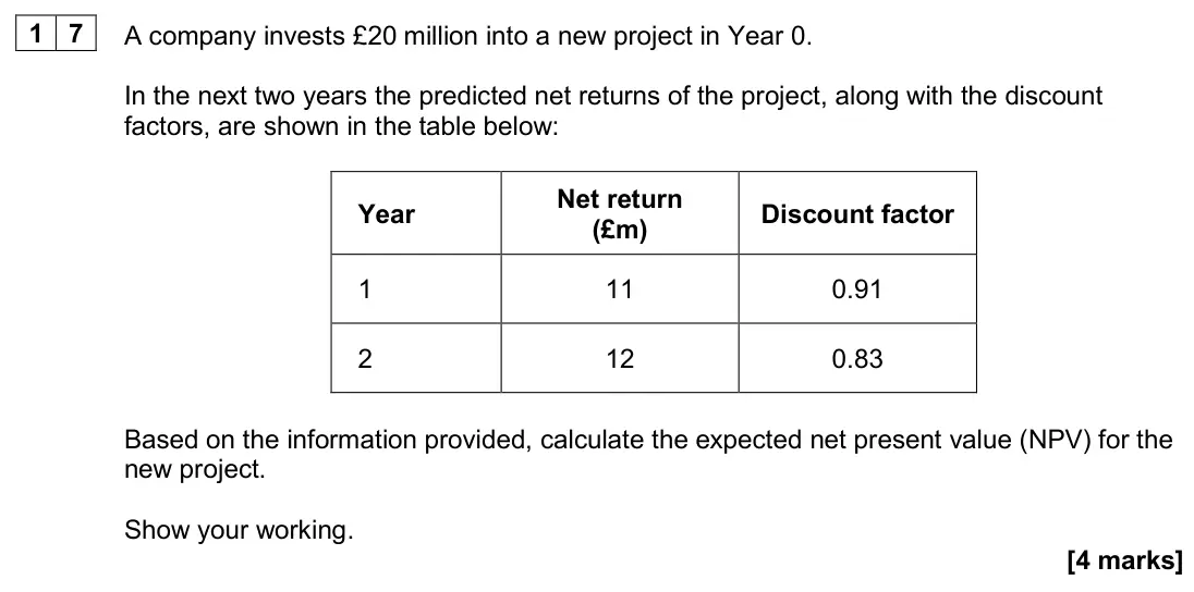 June 2024 Paper 1, question 17: A company invests £20 million into a new project in Year 0. In the next two years the predicted net returns of the project, along with the discount factors, are
