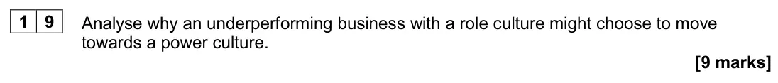 June 2024 Paper 1, question 19: Analyse why an underperforming business with a role culture might choose to move towards a power culture. [9 marks]