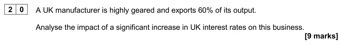 June 2024 Paper 1, question 20: A UK manufacturer is highly geared and exports 60% of its output. Analyse the impact of a significant increase in UK interest rates on this business. [9 marks]
