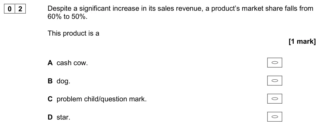 November 2020 Paper 1, question 02: Despite a significant increase in its sales revenue, a product’s market share falls from 60% to 50%. This product is a [1 mark] A cash cow. B dog. C problem chi