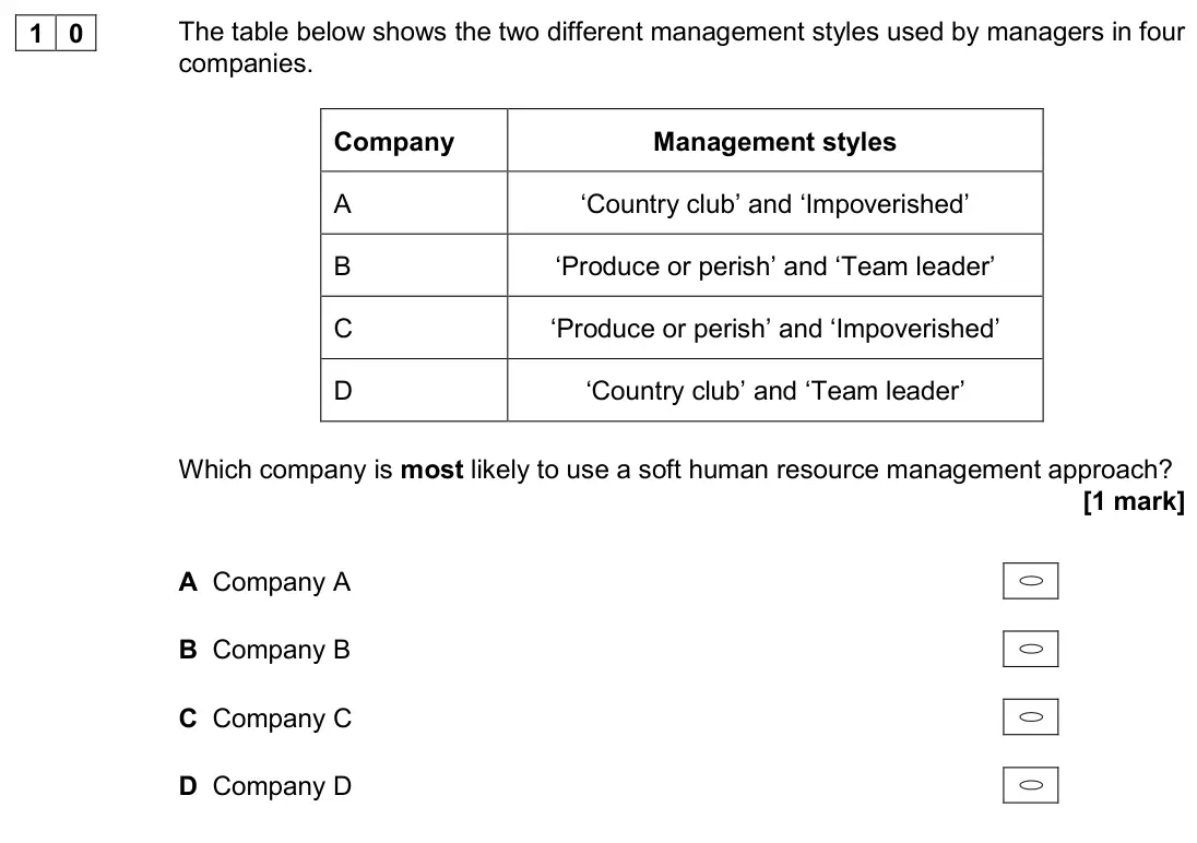 November 2020 Paper 1, question 10: The table below shows the two different management styles used by managers in four companies. Company Management styles A ‘Country club’ and ‘Impoverished’ B ‘P
