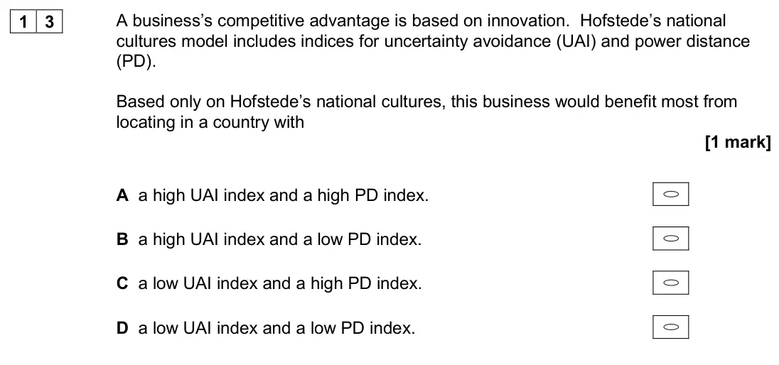 November 2020 Paper 1, question 13: A business’s competitive advantage is based on innovation. Hofstede’s national cultures model includes indices for uncertainty avoidance (UAI) and power distanc