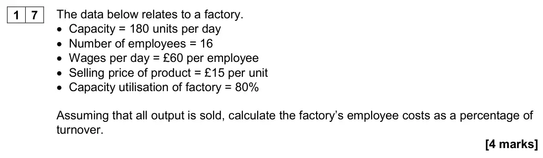 November 2020 Paper 1, question 17: The data below relates to a factory. • Capacity = 180 units per day • Number of employees = 16 • Wages per day = £60 per employee • Selling price of product = £