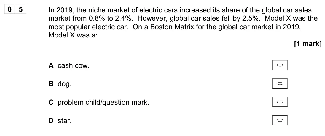 November 2021 Paper 1, question 05: In 2019, the niche market of electric cars increased its share of the global car sales market from 0.8% to 2.4%. However, global car sales fell by 2.5%. Model X