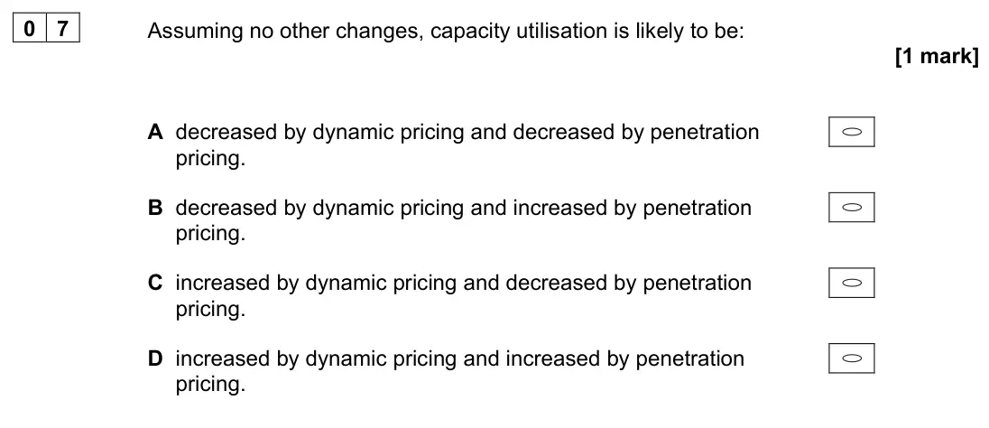 November 2021 Paper 1, question 07: Assuming no other changes, capacity utilisation is likely to be: [1 mark] A decreased by dynamic pricing and decreased by penetration pricing. B decreased by dy