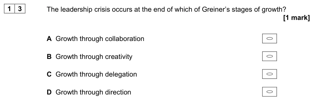 November 2021 Paper 1, question 13: The leadership crisis occurs at the end of which of Greiner’s stages of growth? [1 mark] A Growth through collaboration B Growth through creativity C Growth thr