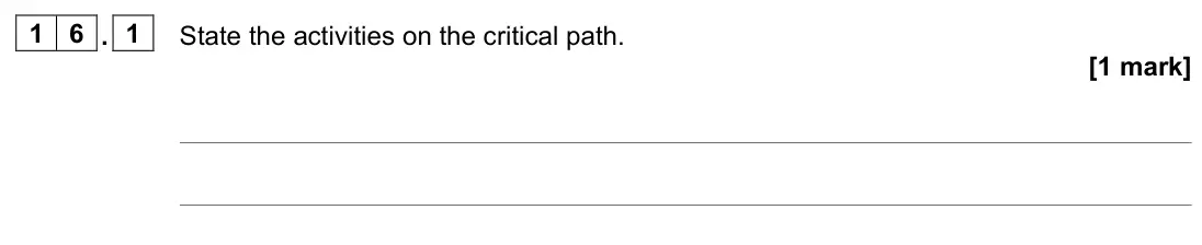 November 2021 Paper 1, question 16.1: State the activities on the critical path. [1 mark] 1 6 Figure 2 shows a network for a project. All timings are shown in days. Figure 2 Network for a project