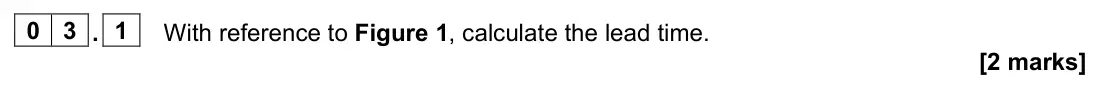 June 2022 Paper 2, question 03.1: With reference to Figure 1, calculate the lead time. [2 marks] 0 3 Read the information below and then answer the questions that follow. Disrupted supply DT is 