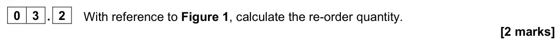June 2022 Paper 2, question 03.2: With reference to Figure 1, calculate the re-order quantity. [2 marks] 0 3 Read the information below and then answer the questions that follow. Disrupted suppl