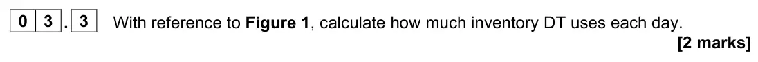 June 2022 Paper 2, question 03.3: With reference to Figure 1, calculate how much inventory DT uses each day. [2 marks] 0 3 Read the information below and then answer the questions that follow. D