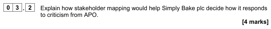 June 2023 Paper 2, question 03.2: Explain how stakeholder mapping would help Simply Bake plc decide how it responds to criticism from APO. [4 marks] 0 3 Read the information below and then answe