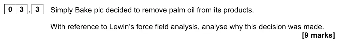 June 2023 Paper 2, question 03.3: Simply Bake plc decided to remove palm oil from its products. With reference to Lewin’s force field analysis, analyse why this decision was made. [9 marks] 0 3 