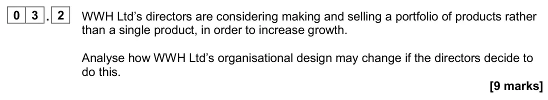 June 2024 Paper 2, question 03.2: WWH Ltd’s directors are considering making and selling a portfolio of products rather than a single product, in order to increase growth. Analyse how WWH Ltd’s