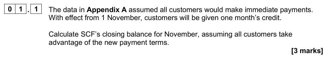 June 2025 Paper 2, question 01.1: The data in Appendix A assumed all customers would make immediate payments. With effect from 1 November, customers will be given one month’s credit. Calculate S