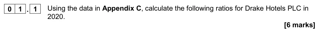 November 2020 Paper 2, question 01.1: Using the data in Appendix C, calculate the following ratios for Drake Hotels PLC in 2020. [6 marks] 0 1 Read the information below and then answer the question