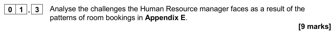 November 2020 Paper 2, question 01.3: Analyse the challenges the Human Resource manager faces as a result of the patterns of room bookings in Appendix E. [9 marks] 0 1 Read the information below and
