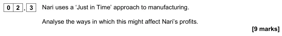 November 2020 Paper 2, question 02.3: Nari uses a ‘Just in Time’ approach to manufacturing. Analyse the ways in which this might affect Nari’s profits. [9 marks] 0 2 Read the information below and t