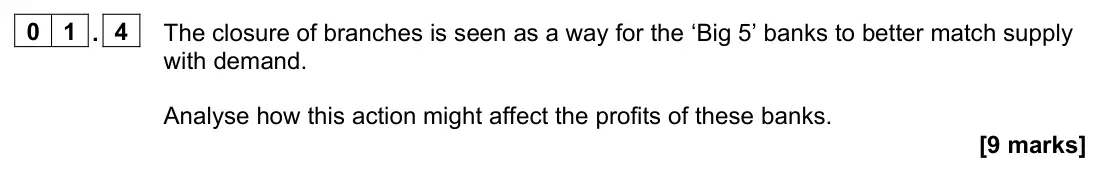 November 2021 Paper 2, question 01.4: The closure of branches is seen as a way for the ‘Big 5’ banks to better match supply with demand. Analyse how this action might affect the profits of these ban
