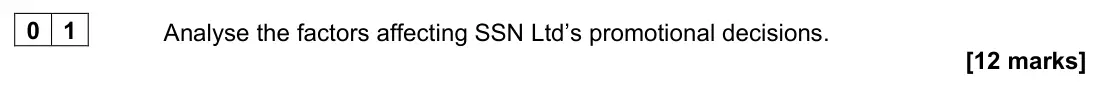 June 2022 Paper 3, question 01: Analyse the factors affecting SSN Ltd’s promotional decisions. [12 marks] Rapid early success Ten years ago, Bemi Agboola perfected her first commercial cyberse