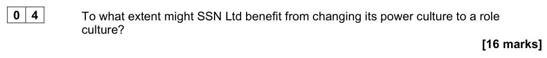 June 2022 Paper 3, question 04: To what extent might SSN Ltd benefit from changing its power culture to a role culture? [16 marks] Rapid early success Ten years ago, Bemi Agboola perfected her