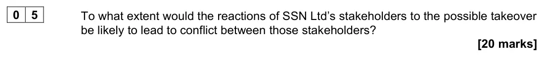 June 2022 Paper 3, question 05: To what extent would the reactions of SSN Ltd’s stakeholders to the possible takeover be likely to lead to conflict between those stakeholders? [20 marks] Rapid