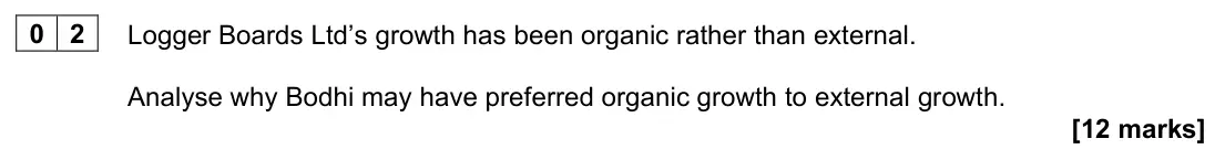 June 2023 Paper 3, question 02: Logger Boards Ltd’s growth has been organic rather than external. Analyse why Bodhi may have preferred organic growth to external growth. [12 marks] Bodhi Doyle