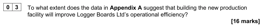 June 2023 Paper 3, question 03: To what extent does the data in Appendix A suggest that building the new production facility will improve Logger Boards Ltd’s operational efficiency? [16 marks]