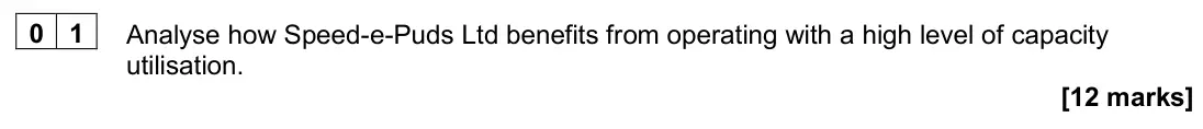 June 2024 Paper 3, question 01: Analyse how Speed-e-Puds Ltd benefits from operating with a high level of capacity utilisation. [12 marks] Sanjay opened the first branch of Speed-e-Puds Ltd af