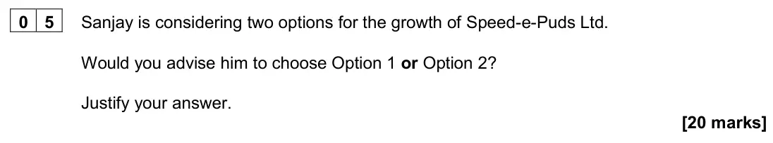 June 2024 Paper 3, question 05: Sanjay is considering two options for the growth of Speed-e-Puds Ltd. Would you advise him to choose Option 1 or Option 2? Justify your answer. [20 marks] Sanja