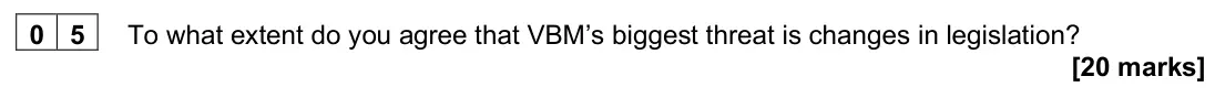 June 2025 Paper 3, question 05: To what extent do you agree that VBM’s biggest threat is changes in legislation? [20 marks] Vignal Babbel Motors (VBM) Background information Vignal Babbel Moto