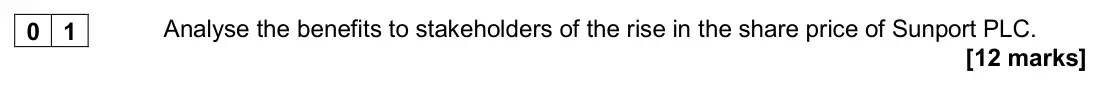 November 2020 Paper 3, question 01: Analyse the benefits to stakeholders of the rise in the share price of Sunport PLC. [12 marks] Background Sunport PLC is a multinational company, manufacturing 