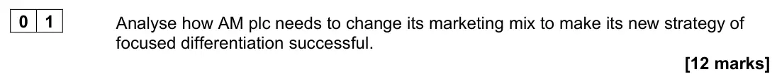 November 2021 Paper 3, question 01: Analyse how AM plc needs to change its marketing mix to make its new strategy of focused differentiation successful. [12 marks] The past Aerial Manufacturing pl