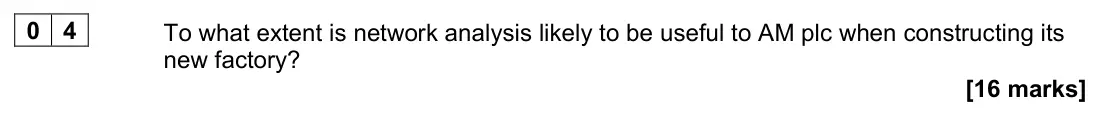 November 2021 Paper 3, question 04: To what extent is network analysis likely to be useful to AM plc when constructing its new factory? [16 marks] The past Aerial Manufacturing plc (AM plc) manufa