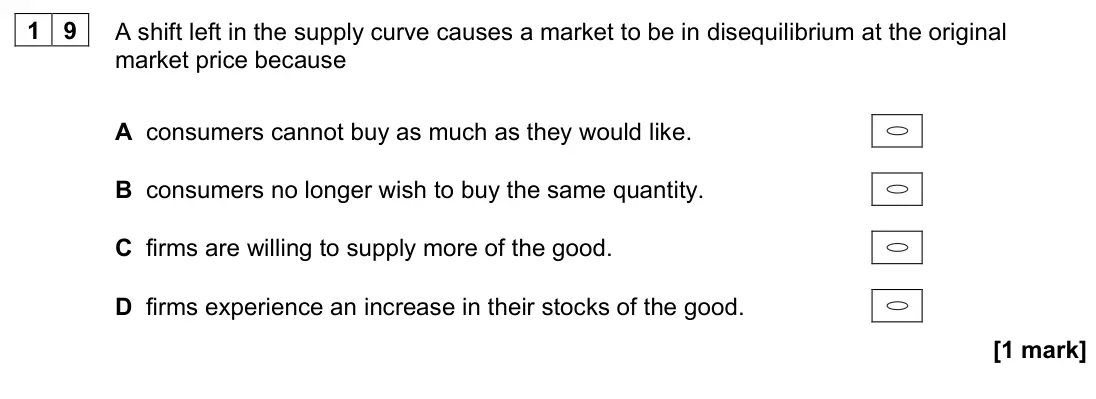 June 2022 AS Paper 1, question 19: A shift left in the supply curve causes a market to be in disequilibrium at the original market price because A consumers cannot buy as much as they would like.