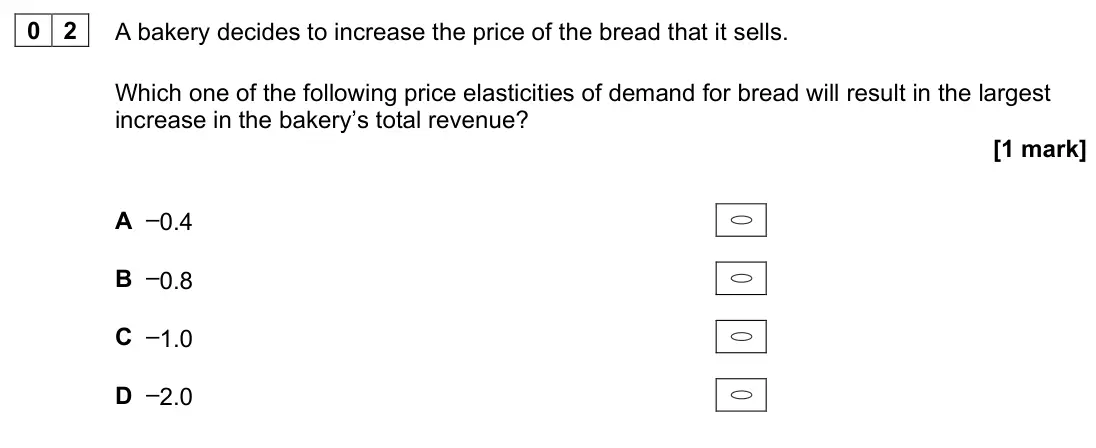 June 2023 AS Paper 1, question 02: A bakery decides to increase the price of the bread that it sells. Which one of the following price elasticities of demand for bread will result in the largest 