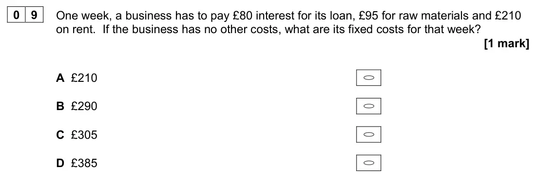 June 2023 AS Paper 1, question 09: One week, a business has to pay £80 interest for its loan, £95 for raw materials and £210 on rent. If the business has no other costs, what are its fixed costs