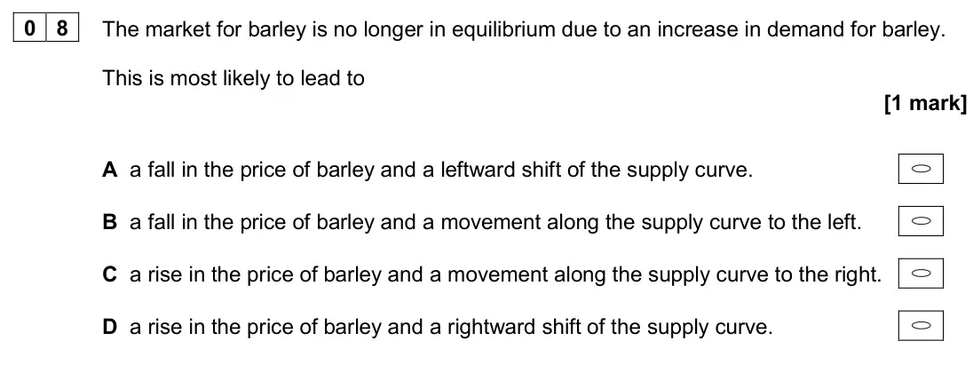 June 2024 AS Paper 1, question 08: The market for barley is no longer in equilibrium due to an increase in demand for barley. This is most likely to lead to [1 mark] A a fall in the price of barl