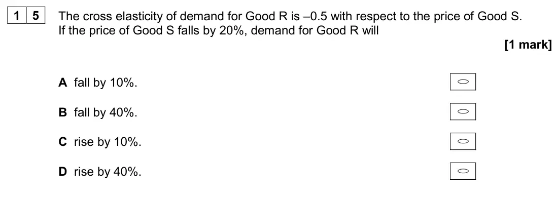 June 2024 AS Paper 1, question 15: The cross elasticity of demand for Good R is –0.5 with respect to the price of Good S. If the price of Good S falls by 20%, demand for Good R will [1 mark] A fa