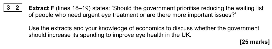 June 2024 AS Paper 1, question 32: Extract F (lines 18–19) states: ‘Should the government prioritise reducing the waiting list of people who need urgent eye treatment or are there more important 