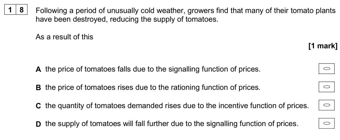 June 2025 AS Paper 1, question 18: Following a period of unusually cold weather, growers find that many of their tomato plants have been destroyed, reducing the supply of tomatoes. As a result of