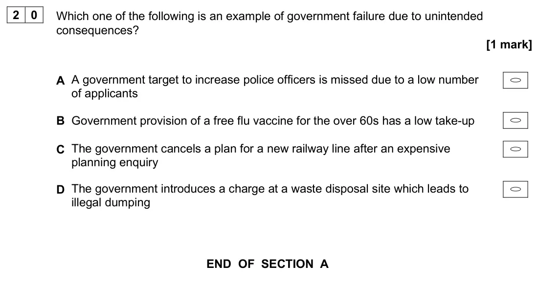 June 2025 AS Paper 1, question 20: Which one of the following is an example of government failure due to unintended consequences? [1 mark] A A government target to increase police officers is mis