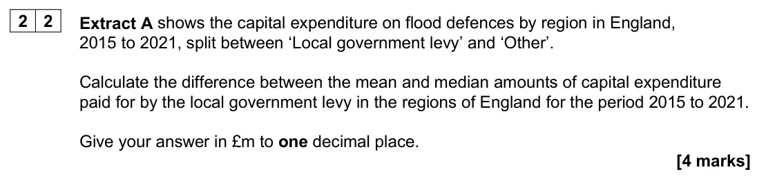 June 2025 AS Paper 1, question 22: Extract A shows the capital expenditure on flood defences by region in England, 2015 to 2021, split between ‘Local government levy’ and ‘Other’. Calculate the d