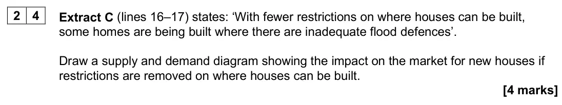 June 2025 AS Paper 1, question 24: Extract C (lines 16–17) states: ‘With fewer restrictions on where houses can be built, some homes are being built where there are inadequate flood defences’. Dr