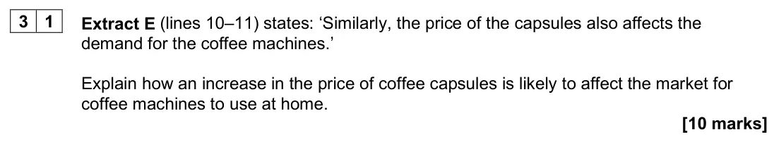 June 2025 AS Paper 1, question 31: Extract E (lines 10–11) states: ‘Similarly, the price of the capsules also affects the demand for the coffee machines.’ Explain how an increase in the price of