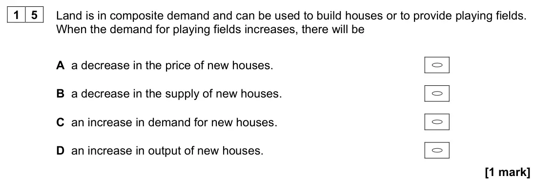 November 2020 AS Paper 1, question 15: Land is in composite demand and can be used to build houses or to provide playing fields. When the demand for playing fields increases, there will be A a decrea