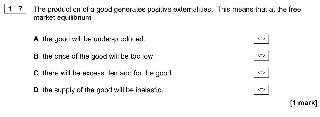 November 2020 AS Paper 1, question 17: The production of a good generates positive externalities. This means that at the free market equilibrium A the good will be under-produced. B the price of the