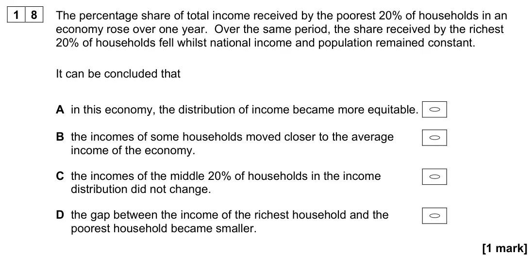 November 2020 AS Paper 1, question 18: The percentage share of total income received by the poorest 20% of households in an economy rose over one year. Over the same period, the share received by the